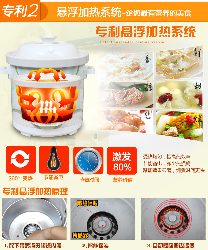 益美 YM-W60T 陶瓷电炖锅白瓷预约定时煮粥煲汤锅养生炖盅砂锅6L