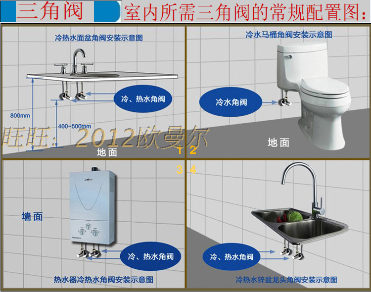 Клапан угловой Kohler Клапан угловой Kohler