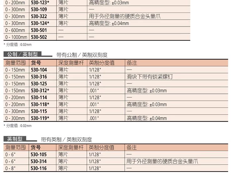 三豐_530系列（118-119）_07