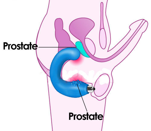 Вибратор Для Простаты