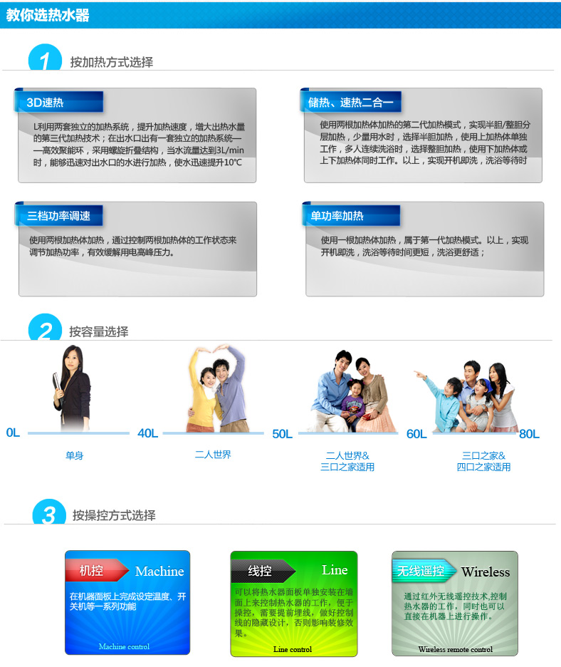 【多图】海尔热水器官方旗舰店官网直销,Haie