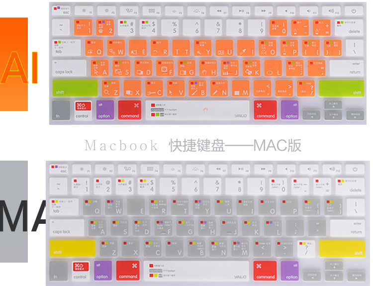 贝思乔苹果笔记本键盘膜macbook air pro mac ps快捷键键盘保护膜