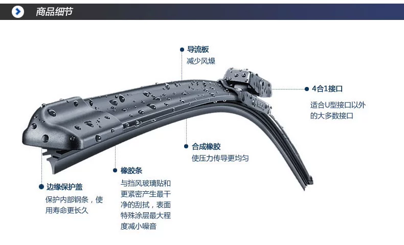 博世四合一详情副本88888_04