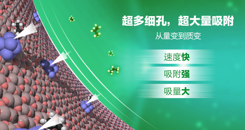 Gpmoto 车用家用竹炭包 除异味除甲醛 新车必备除味剂 活性炭包+纳米矿晶
