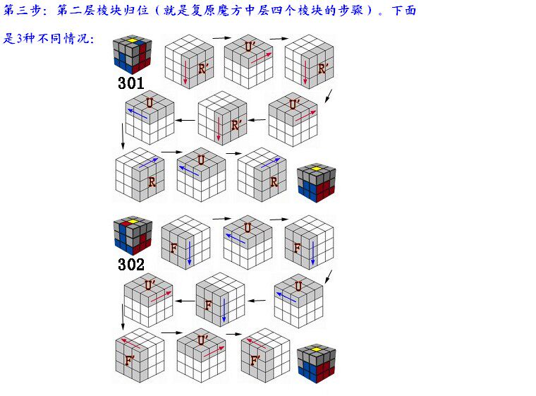 Кубик Рубика 奥迪双钻专业魔方智力玩具 三阶段奇博少年魔方690012c 爆旋飞龙 Auldey