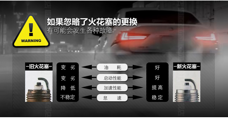 Свечи зажигания Ldh WRX SCEO H5V5 Свечи зажигания Ldh WRX SCEO H5V5