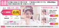 旺铺右侧模板，可用于通用类淘宝、拍拍、有啊店铺，采用时尚风格设计，用粉红作为主色调，可以用于团购等用途