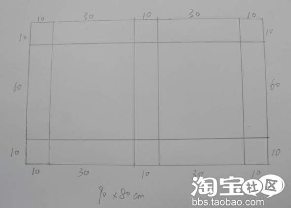 【淘宝促销帮【卖家必备基本知识】纸箱的详细做法.