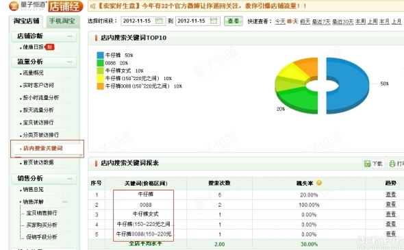 店铺营销大全，成交翻三番，看我如何操作！