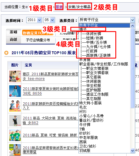 【免费升级】生e经行业分析功能又升级啦~加