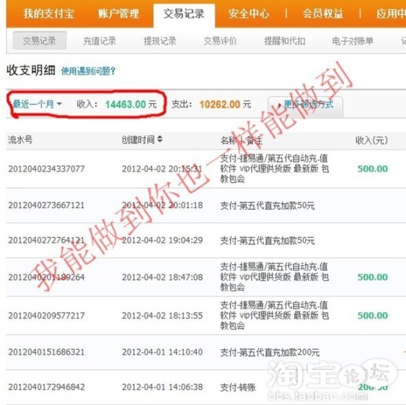 开淘宝店代理充值软件月入5万,只是方法+坚持