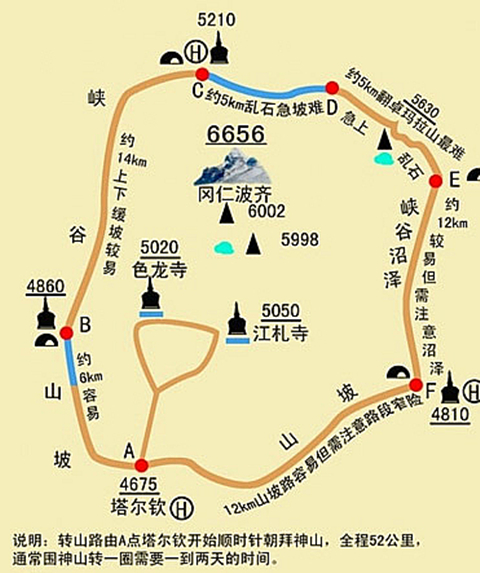 【西藏的西藏】藏历马年转山1圈相当于其他年份13圈