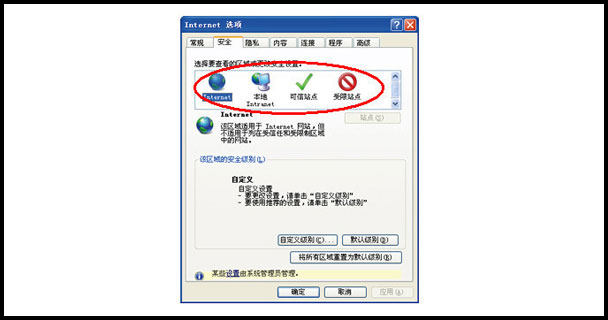 �����Ի��������г��ֵ��������