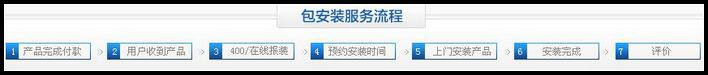 什么是包安装? 什么是包安装?