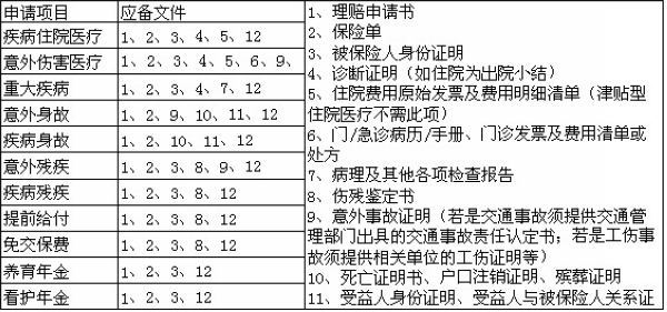 标签:理赔-四十货源网,货源导航,货源论坛,网店