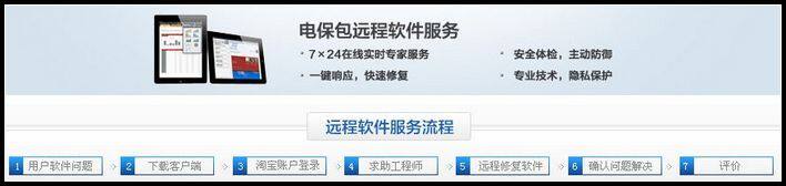 �籣��Զ������������Խ����Щ���⣿